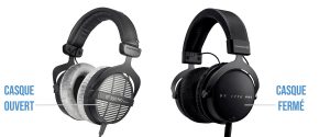 casque audio ouvert et fermé